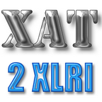xat 2009 results
